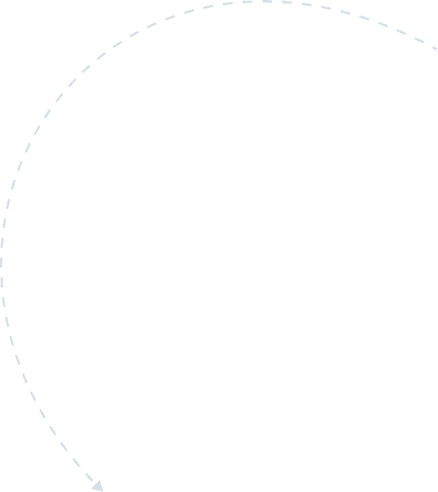flexCircle